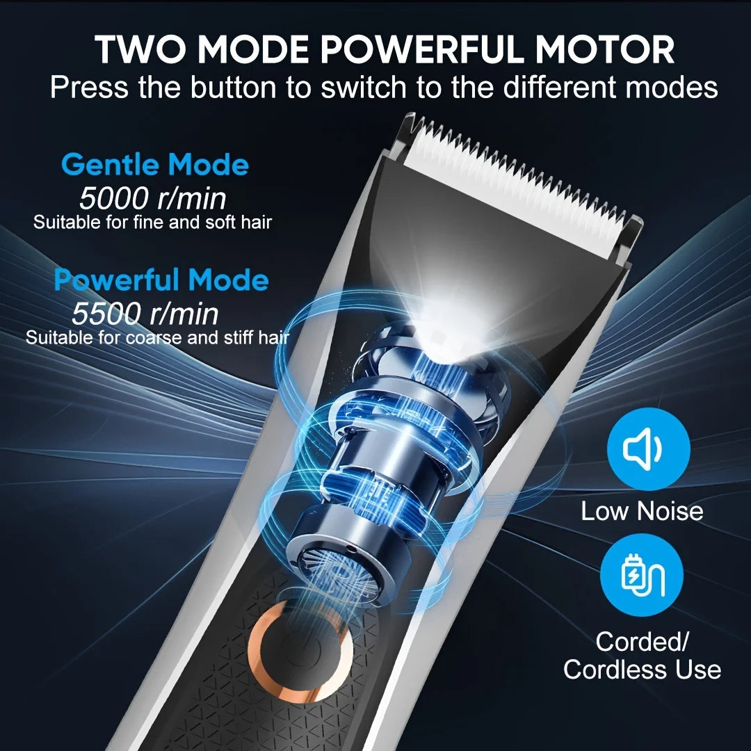 Dog and Cat Hair Clippers