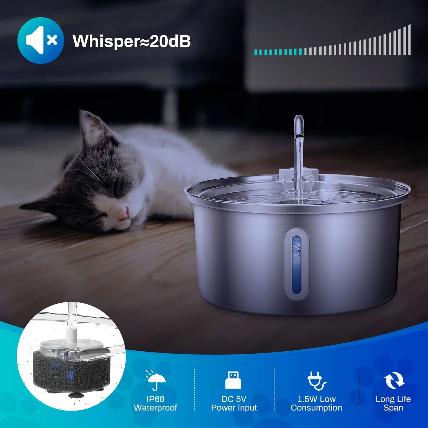 Cat Stainless Steel Water Fountain