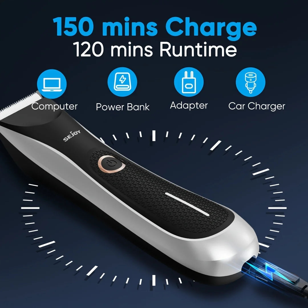 Dog and Cat Hair Clippers