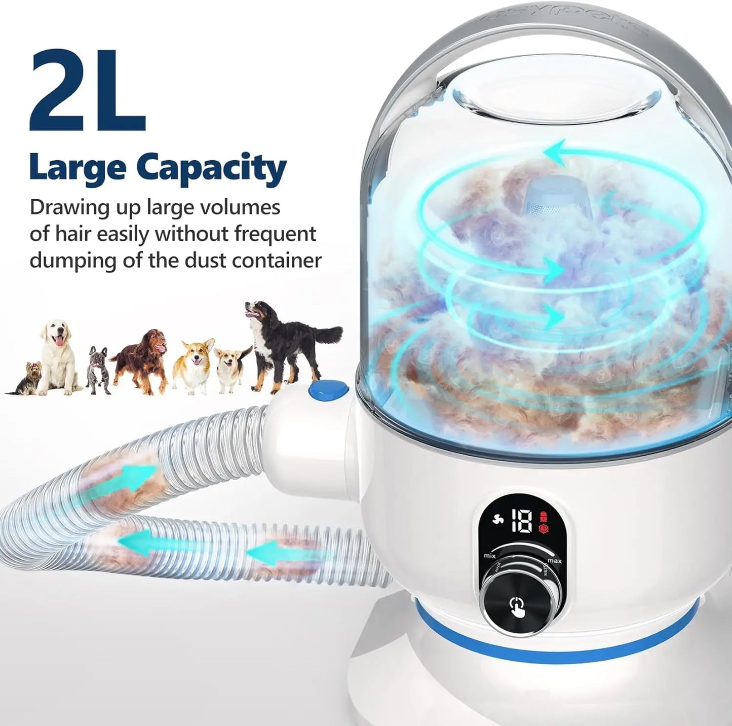 Pet Grooming Vacuum Kit