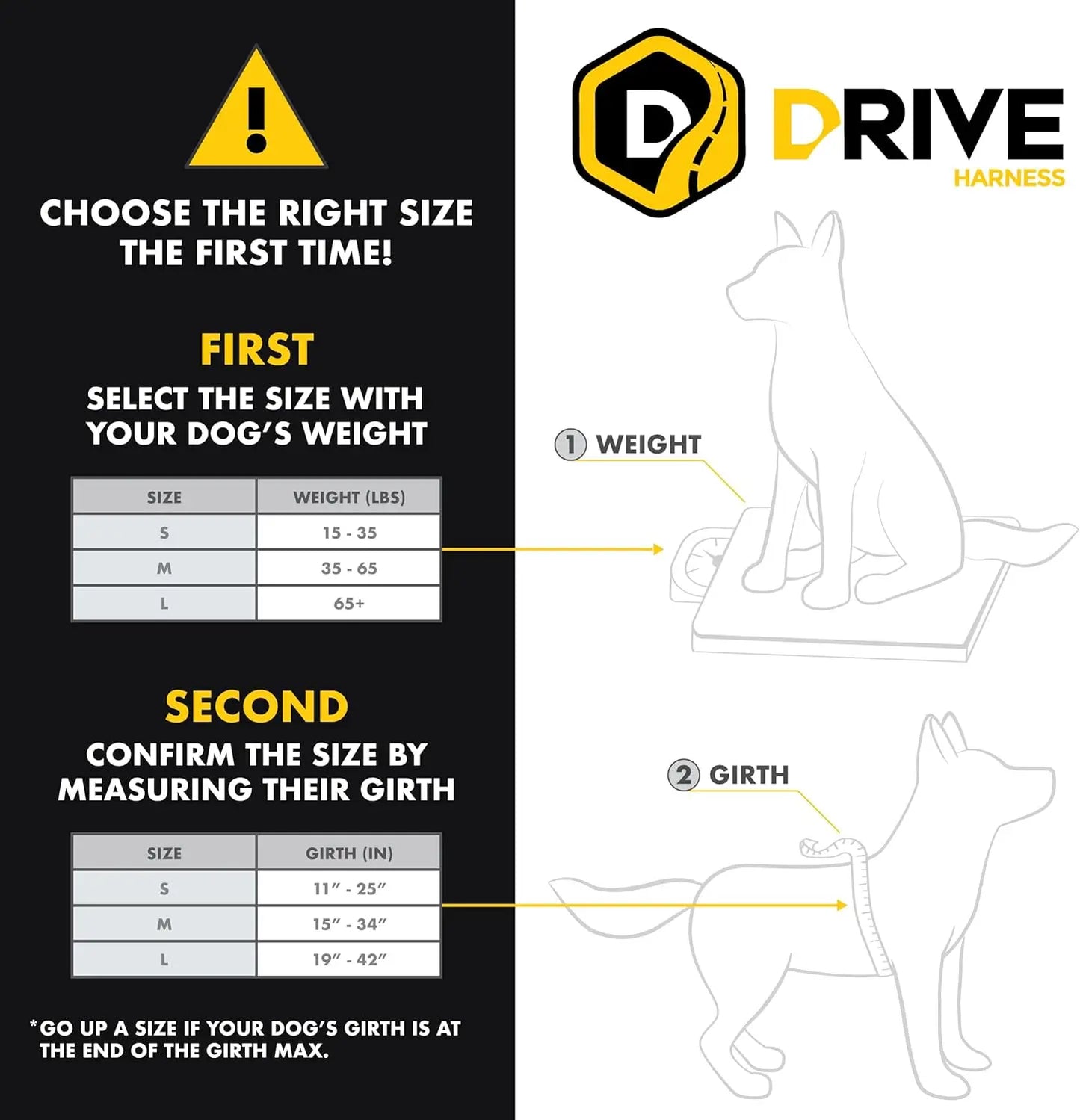 Certified Dog Car Harness